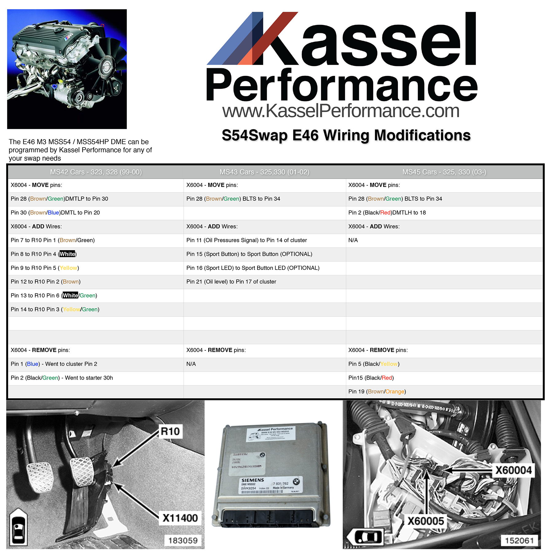 E46 Non M S54 Wiring Modifcations - Kassel Performance