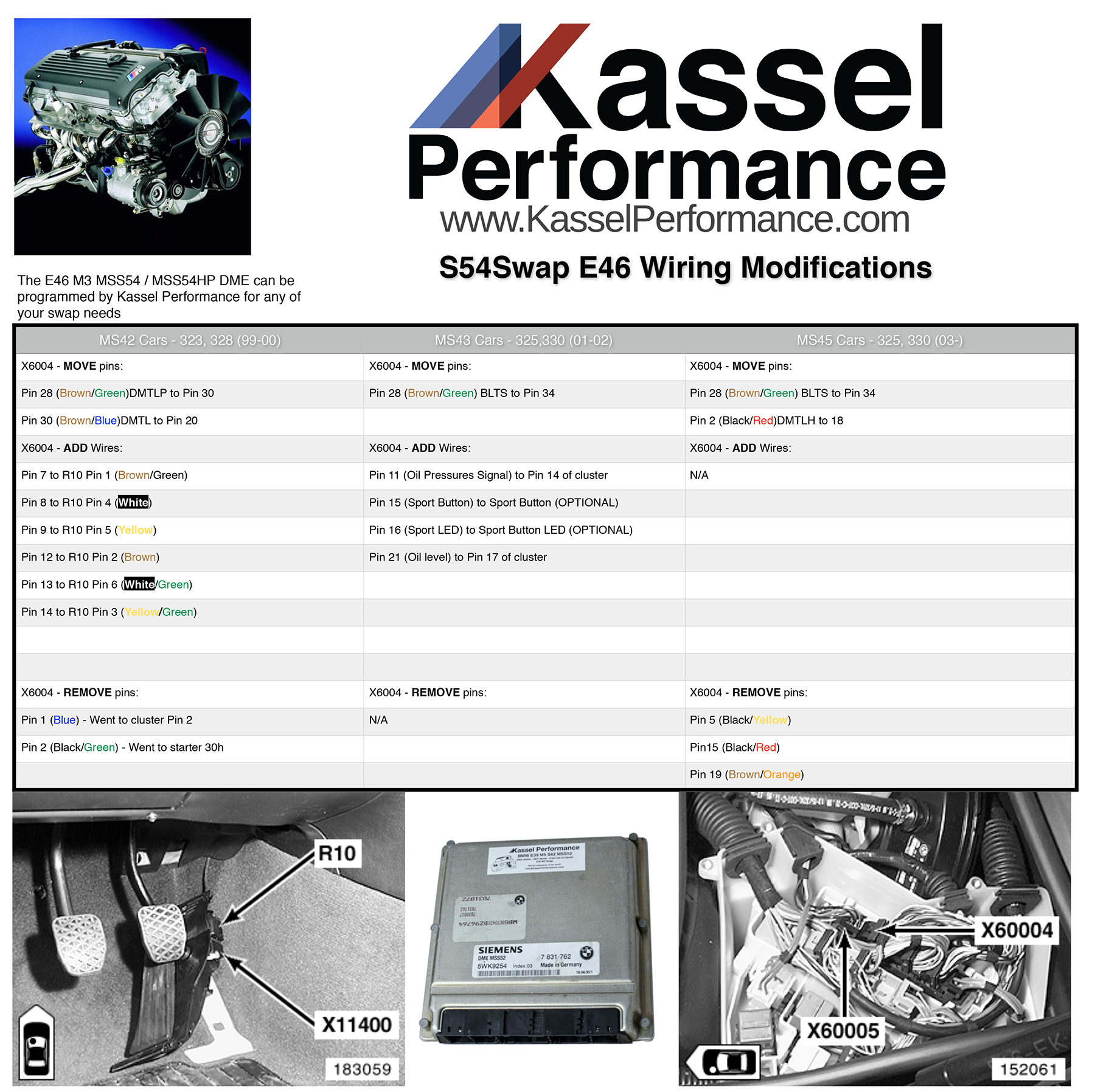 E46 M3 Wiring Diagram from www.kasselperformance.com